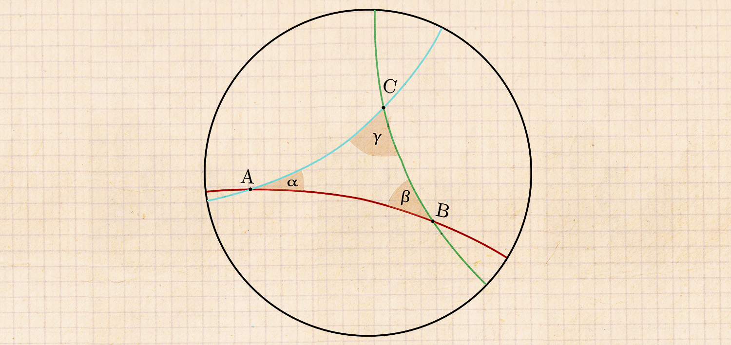 Imagem de uma circunferência. Dentro dela há três arcos de circunferência, o primeiro delimitado pelos pontos AB, o segundo por BC e o terceiro por CA. Os pontos A, B e C são vértices do triângulo formado pelos arcos de circunferência. O triângulo possui três ângulos internos: alfa, beta e gama